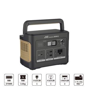 JVCケンウッド（JVC KENWOOD） PS-A1504D デジタルパワーアンプ（150W