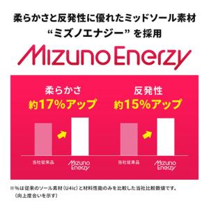 ミズノ(MIZUNO)(メンズ)ゴルフシューズ...の詳細画像3