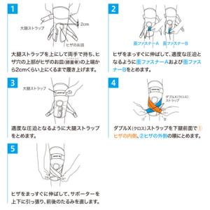 ザムスト(ZAMST)(メンズ、レディース)膝...の詳細画像5