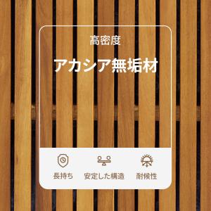 ガーデン収納ボックス 90x50x58cm ア...の詳細画像1