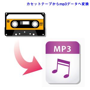 カセットテープからMP3テジタルデータへ変換 ★【5000円以上送料無料!】｜videon-ys