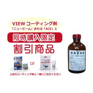 【コーティング剤同梱注文限定割引】　自動車ボディの脱脂専用剤　200cc　／車 コーティング 前処理 脱脂 ビュー