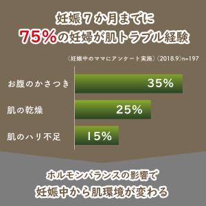 妊娠 マタニティ ギフト マタニティー 妊婦 ...の詳細画像1