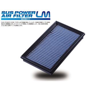 【BLITZ/ブリッツ】 SUS POWER AIR FILTER LM (サスパワーエアフィルターLM) SS-21B スズキ KEI/MRワゴン/アルトワークス/ツイン [59530]｜vigoras3