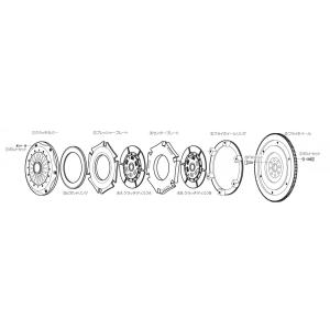 【CUSCO/クスコ】 ツインクラッチシステム ツインメタル 補修パーツ (1)クラッチカバー ASSY [00C 022 CM06]｜vigoras