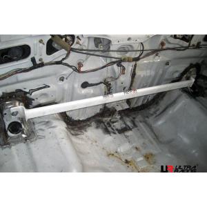 インテグラTYPE−R DC2・96spec 884POWER超強化