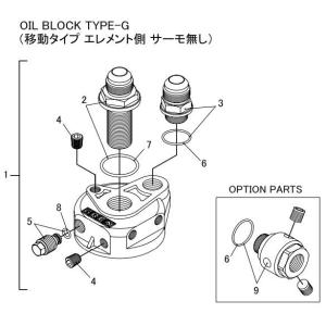 GReddy オイルブロック補修パーツ センターボルト 3/4×16UNF-AN10