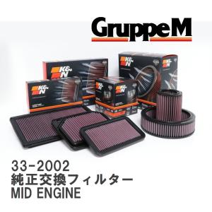 【GruppeM】 K&N 純正交換フィルター ルノー R5 MID ENGINE 160PS [33-2002]｜vigoras