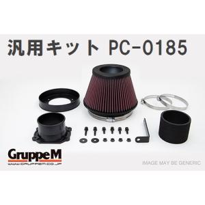 GruppeM M's スーパークリーナー MINI MINI(III) XRJCWM/WJJCWM