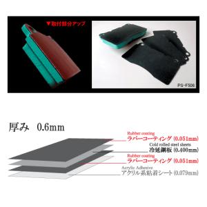 プロジェクトμ 【Projectμ】 ブレーキパッドシム BRAKE PAD SHIM