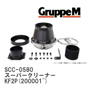 GruppeM M