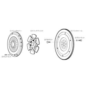 【CUSCO/クスコ】 .シングルクラッチシステム プルタイプ補修パーツ (2)クラッチディスク ASSY [00C-022-DH02D1]｜viigoras2