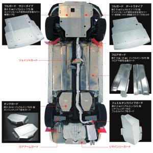 SUBARU（スバル） ARP SPORT アンダーガード／スタンダード