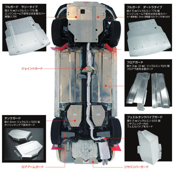 【CUSCO/クスコ】 ガードシステム フルガード ラリー スバル インプレッサ GC8 STI バ...