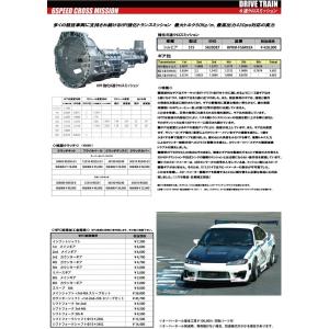 ニッサン　シルビア　1/20 HPI】 6速クロスミッション ニッサン シルビア S15 SR20DET