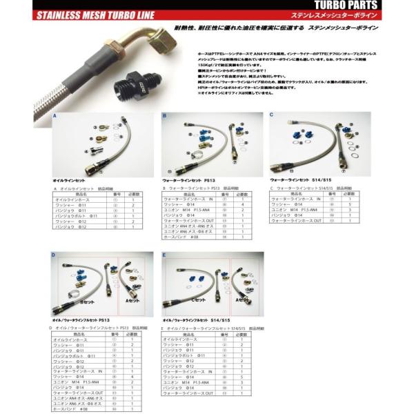 【HPI】 ステンレスメッシュターボライン オイルラインセット シルビア/180SX (R)PS13...