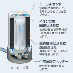 ゼンケン アクアセンチュリースマート 据置型 ...の詳細画像4