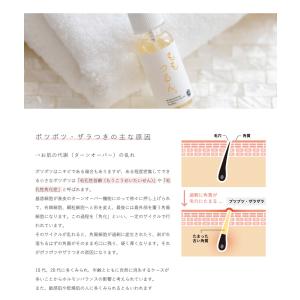 太もも ブツブツ ニキビ ザラザラ|ももつるん...の詳細画像4