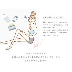 太もも ブツブツ ニキビ ザラザラ|ももつるん...の詳細画像5