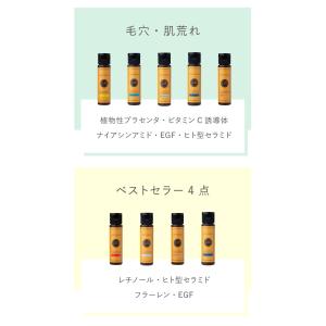 【ハッピーエッセンス】ヒト型セラミド レチノー...の詳細画像3