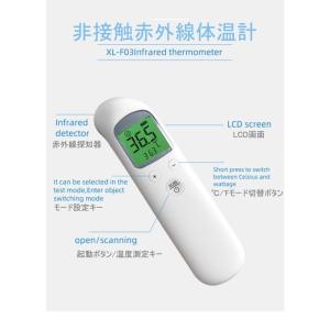 日本仕様 日本語包装と取扱説明書 スマート非接触赤外線電子温度計 ドイツ製センサー 1秒検温　おでこ温度計 在庫あり 大量注文承り