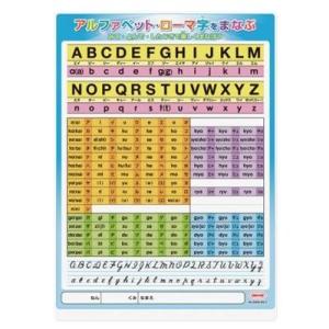 共栄プラスチック カラーローマ字下敷き （Ｂ５）
