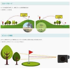 朝日ゴルフ イーグルビジョン EAGLE VI...の詳細画像4
