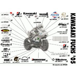 カワサキ モトｇｐ撤退 Gpk300 ０５ ｆｕｃｈｓ カワサキ 通販 Yahoo ショッピング