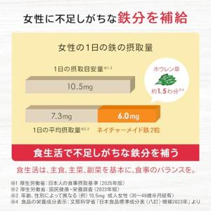 NATUREMADE(ネイチャーメイド) 大塚...の詳細画像5