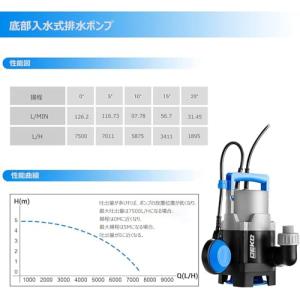 DEKO 汚水ポンプ 400W 水中ポンプ 底...の詳細画像1