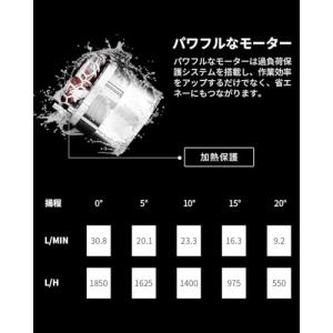 DEKOPRO 187W 水中ポンプ 底部入水...の詳細画像5