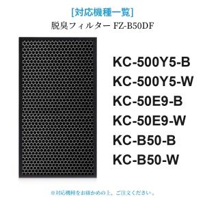 シャープ FZ-BX50HF 集じんフィルター...の詳細画像3