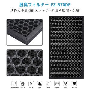 シャープ 集じんHEPAフィルター FZ-BX...の詳細画像2