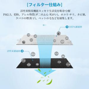 シャープ 集じんHEPAフィルター FZ-BX...の詳細画像3