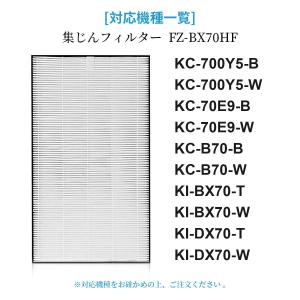 シャープ 集じんHEPAフィルター FZ-BX...の詳細画像5