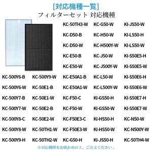 シャープ FZ-D50HF 集じん・制菌フィル...の詳細画像4
