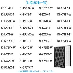 FZ-E75HF FZ-F70DF 加湿空気清...の詳細画像1