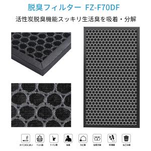 FZ-E75HF FZ-F70DF 加湿空気清...の詳細画像3