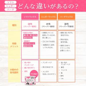 脱毛 ブラジリアンワックス VIO デリケート...の詳細画像4