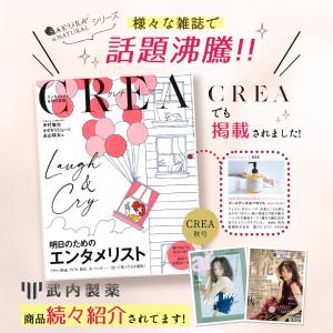 ボディオイル オレンジスイート ブレンドオイル...の詳細画像5