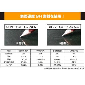 DENSO WAVE HANDY TERMIN...の詳細画像3