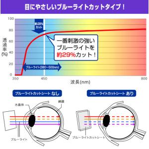 Surface Laptop 5 13.5 イ...の詳細画像3