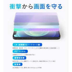 JBL Tour Pro 2 保護 フィルム ...の詳細画像2