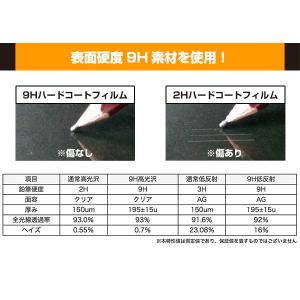 dynabook V83/KV 保護 フィルム...の詳細画像3