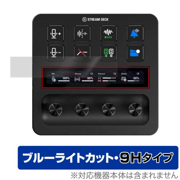 Elgato STREAM DECK + LCDタッチパネル用 保護 フィルム OverLay Ey...