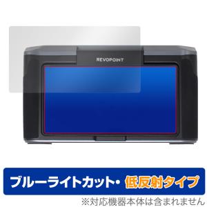 Revopoint MIRACO 3Dスキャナー (MICRO / MICRO Pro) モニター 用 保護 フィルム OverLay Eye Protector 低反射 ブルーライトカット｜visavis