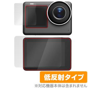 SJCAM SJ11 Active 保護 フィルム OverLay Plus for アクションカメラ 液晶保護 アンチグレア 反射防止 非光沢 指紋防止 爆買