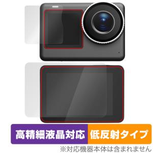 SJCAM SJ11 Active 保護 フィルム OverLay Plus Lite for アクションカメラ 高精細液晶対応 アンチグレア 反射防止 非光沢 指紋防止 爆買