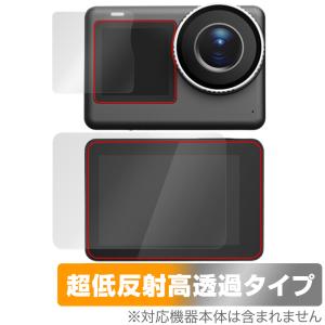 SJCAM SJ11 Active 保護 フィルム OverLay Plus Premium for アクションカメラ 液晶保護 アンチグレア 反射防止 高透過 指紋防止 爆買