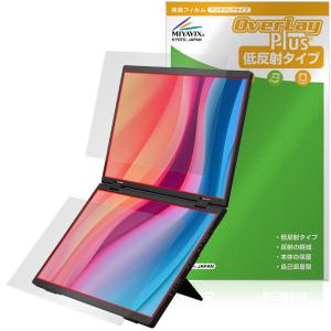 THANKO 14インチ 2画面モニター